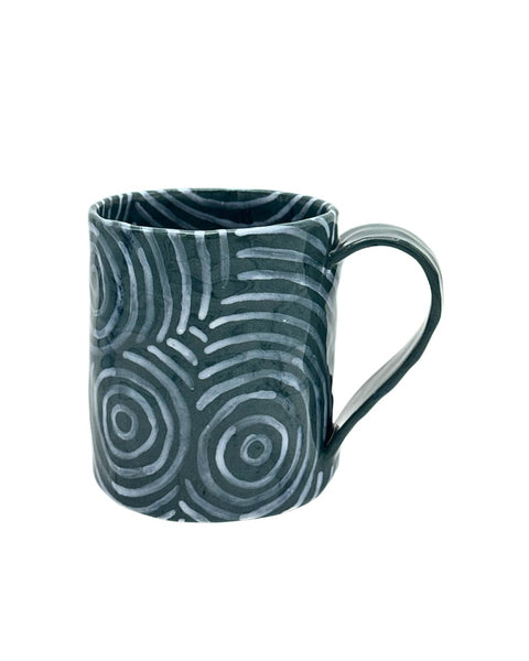 Anjuli Wright Mug