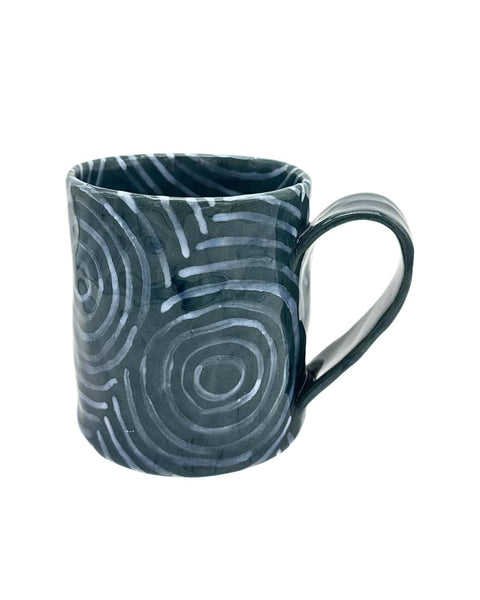 Anjuli Wright Mug